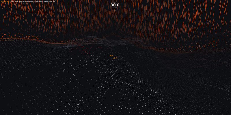 Particle Plane